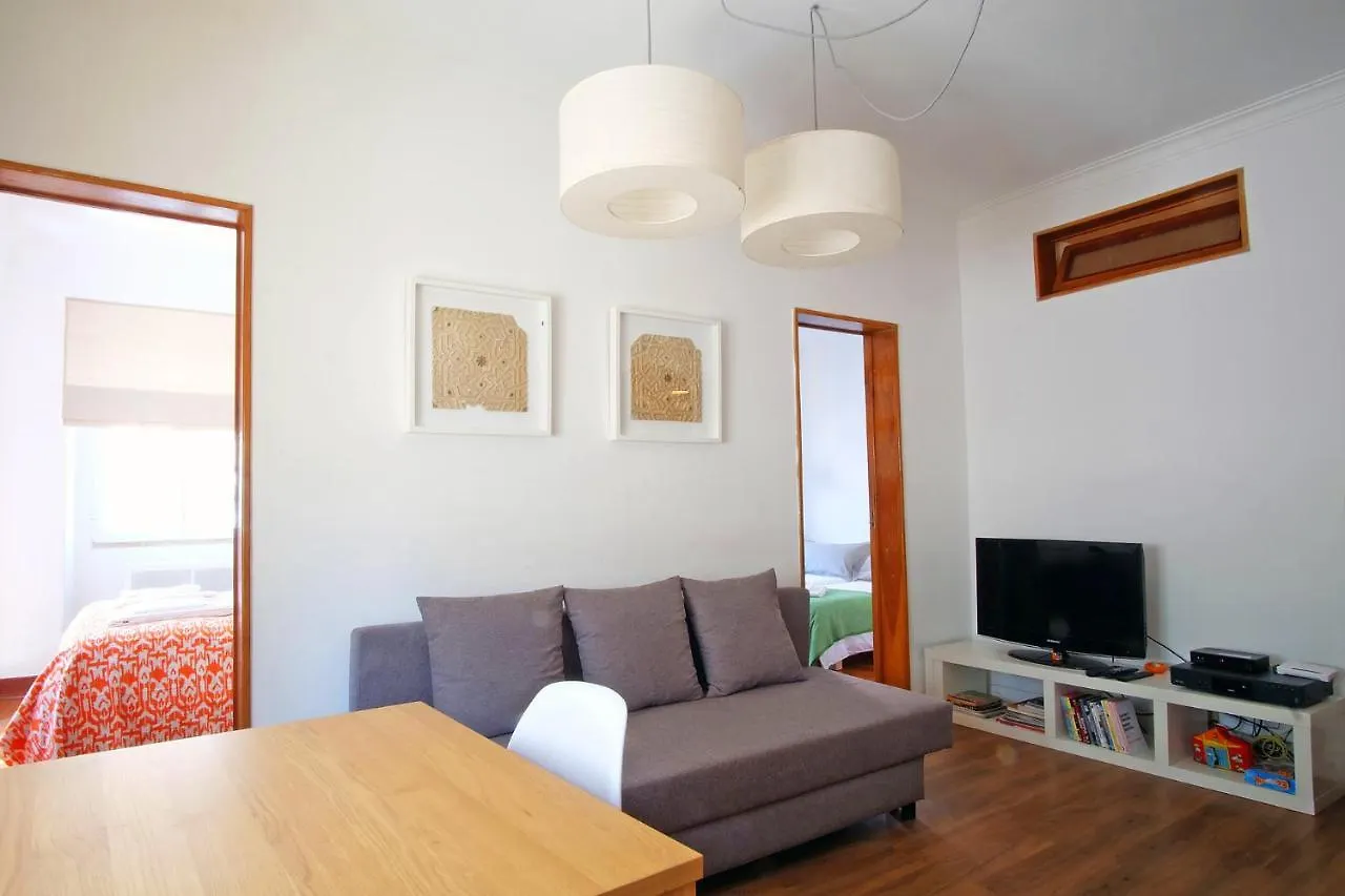 Bl Bairro Alto Famous Bica Funicular Street View Apartment Lisbon