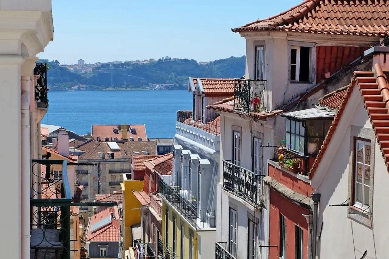 Bl Bairro Alto Famous Bica Funicular Street View location