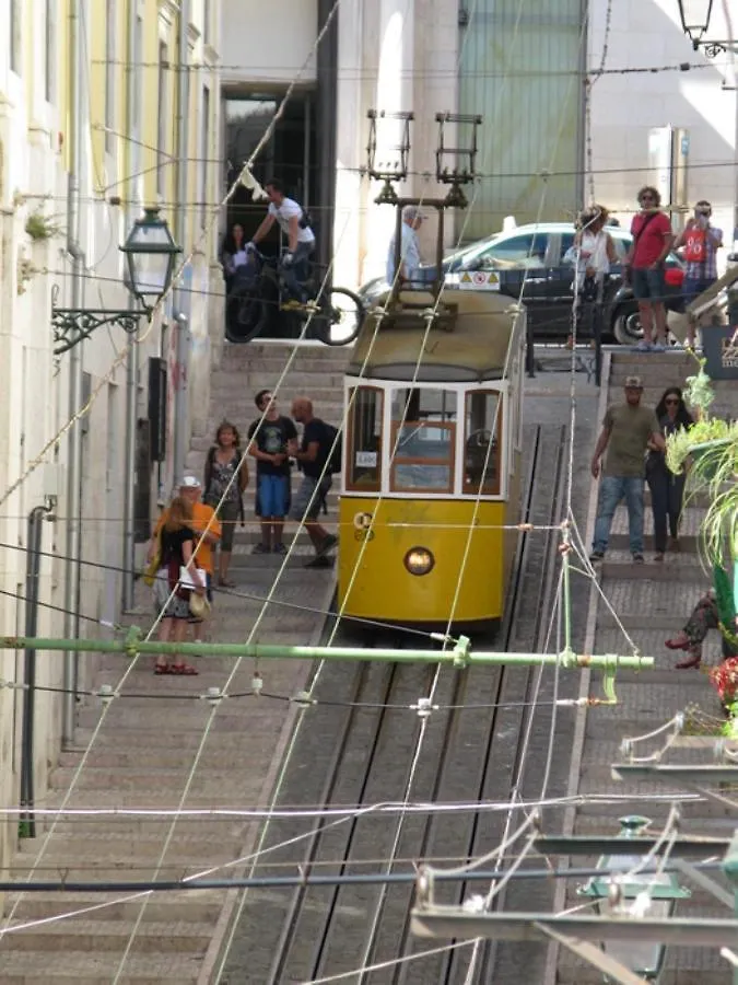 Bl Bairro Alto Famous Bica Funicular Street View Apartment Lisbon Portugal