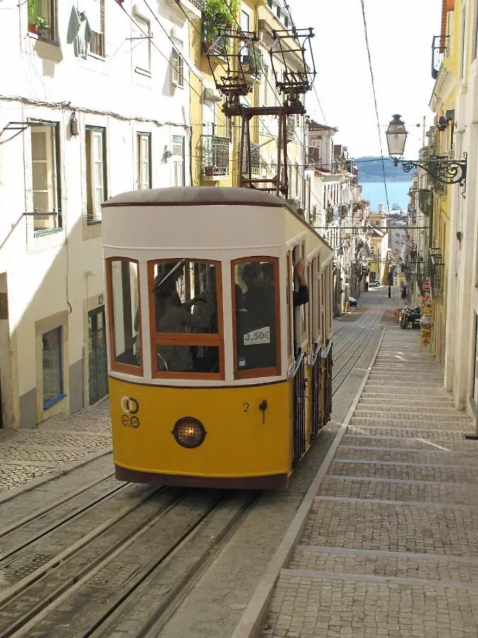Bl Bairro Alto Famous Bica Funicular Street View Apartment Lisbon
